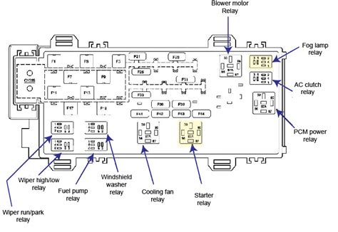 2007 ford ranger fuse box junction|Ford Ranger turn signal relay.